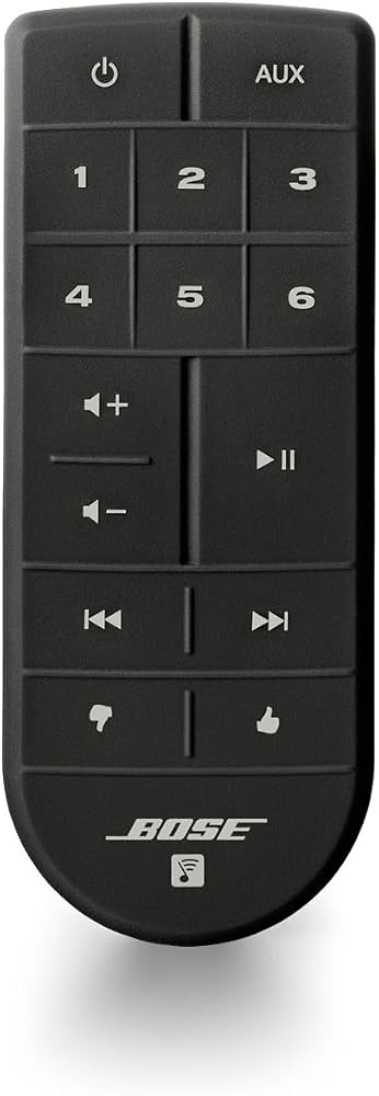 SoundTouch II Remote Control SoundTouch II Remote Control