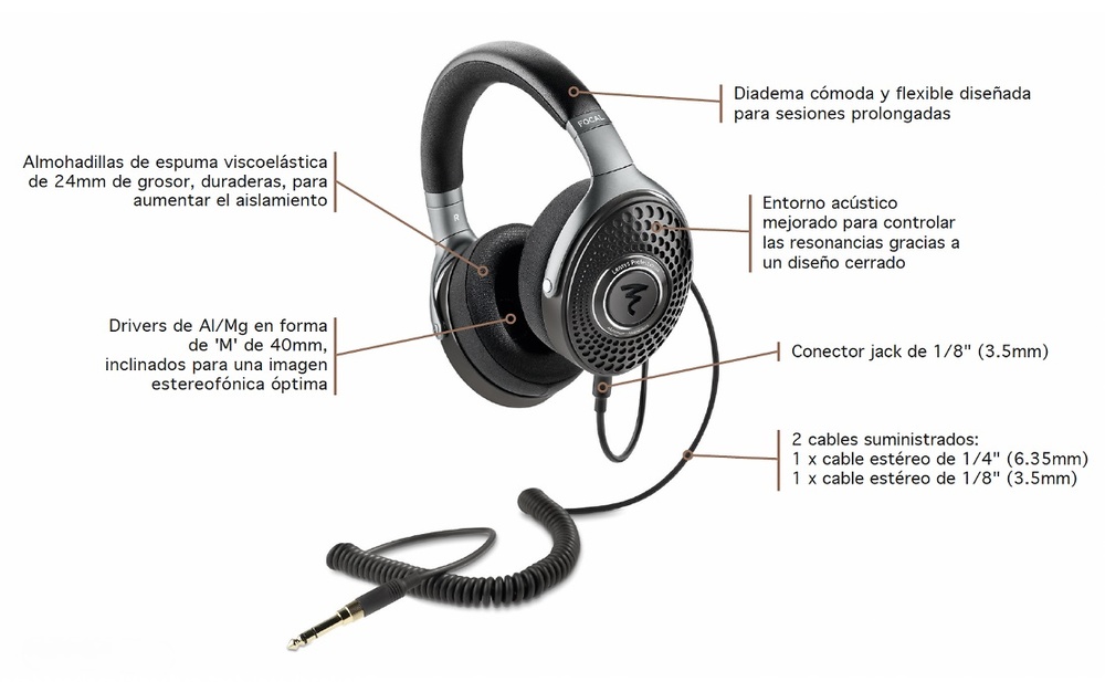 Focal LENSYS PRO 