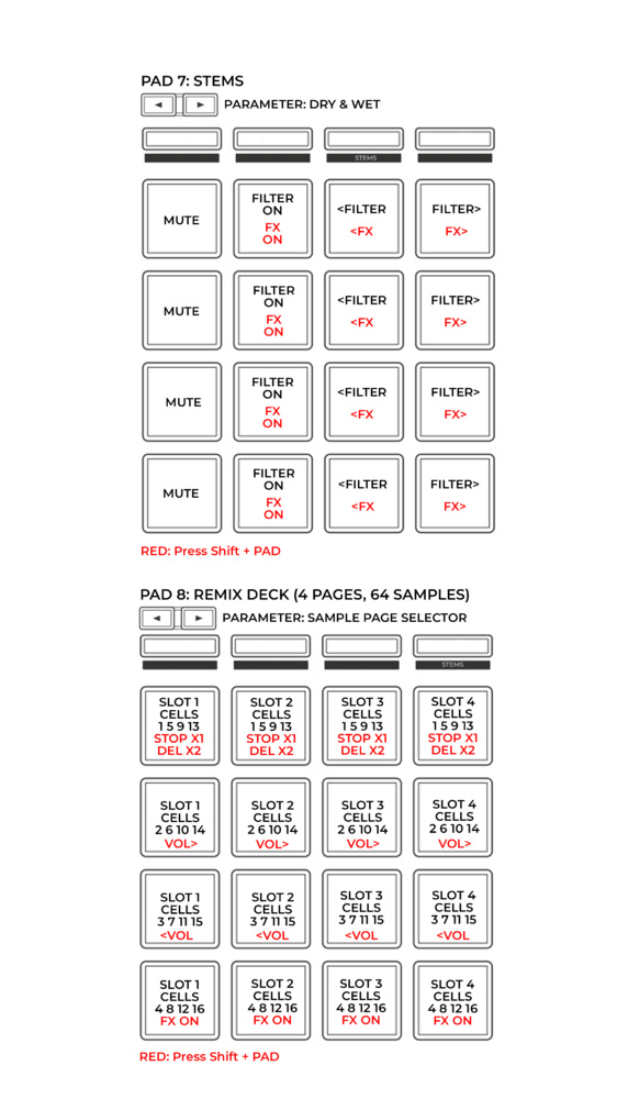 Mapeo Pioneer DDJ-XP2 para Traktor Pro 3 y Pro 4 