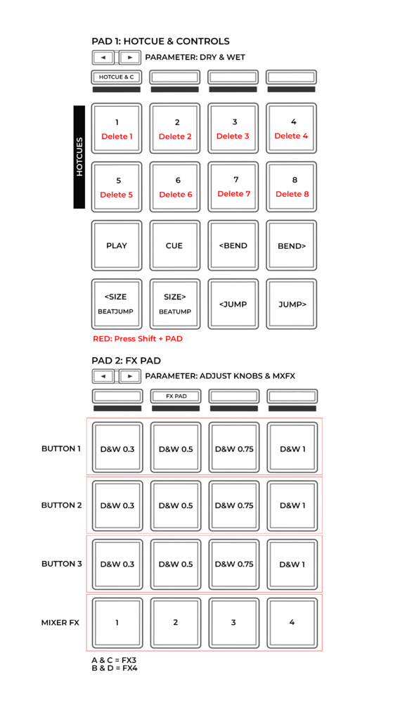 Mapeo Pioneer DDJ-XP2 para Traktor Pro 3 y Pro 4 