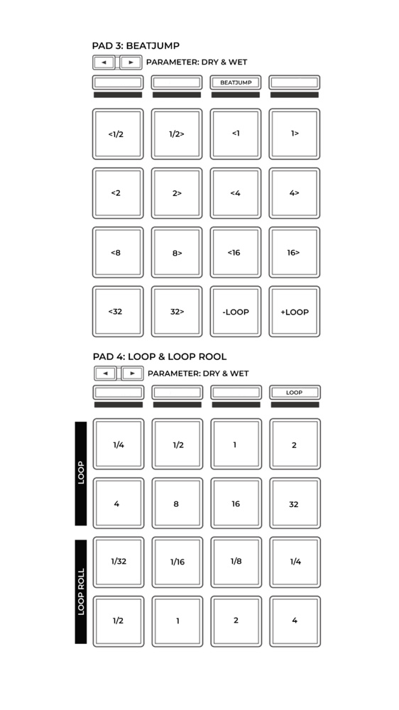 Mapeo Pioneer DDJ-XP2 para Traktor Pro 3 y Pro 4 