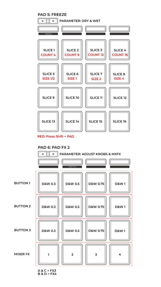 Mapeo Pioneer DDJ-XP2 para Traktor Pro 3 y Pro 4 