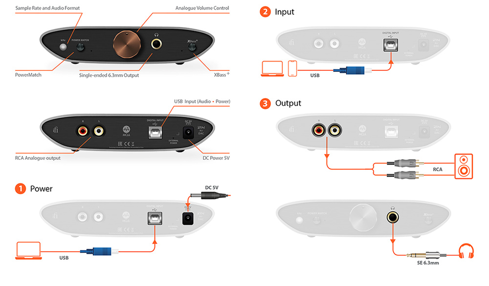 Ifi Audio ZEN Air DAC Dimensiones (An x Al x Pr): 158 x 35 x 117 mm